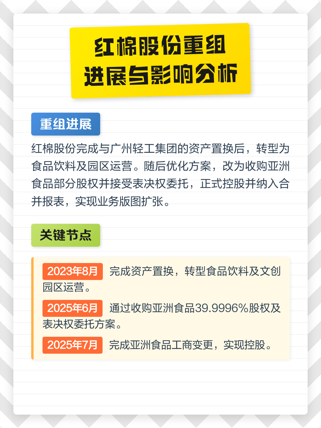 开封市食品资产重组(食品资产重组案例)