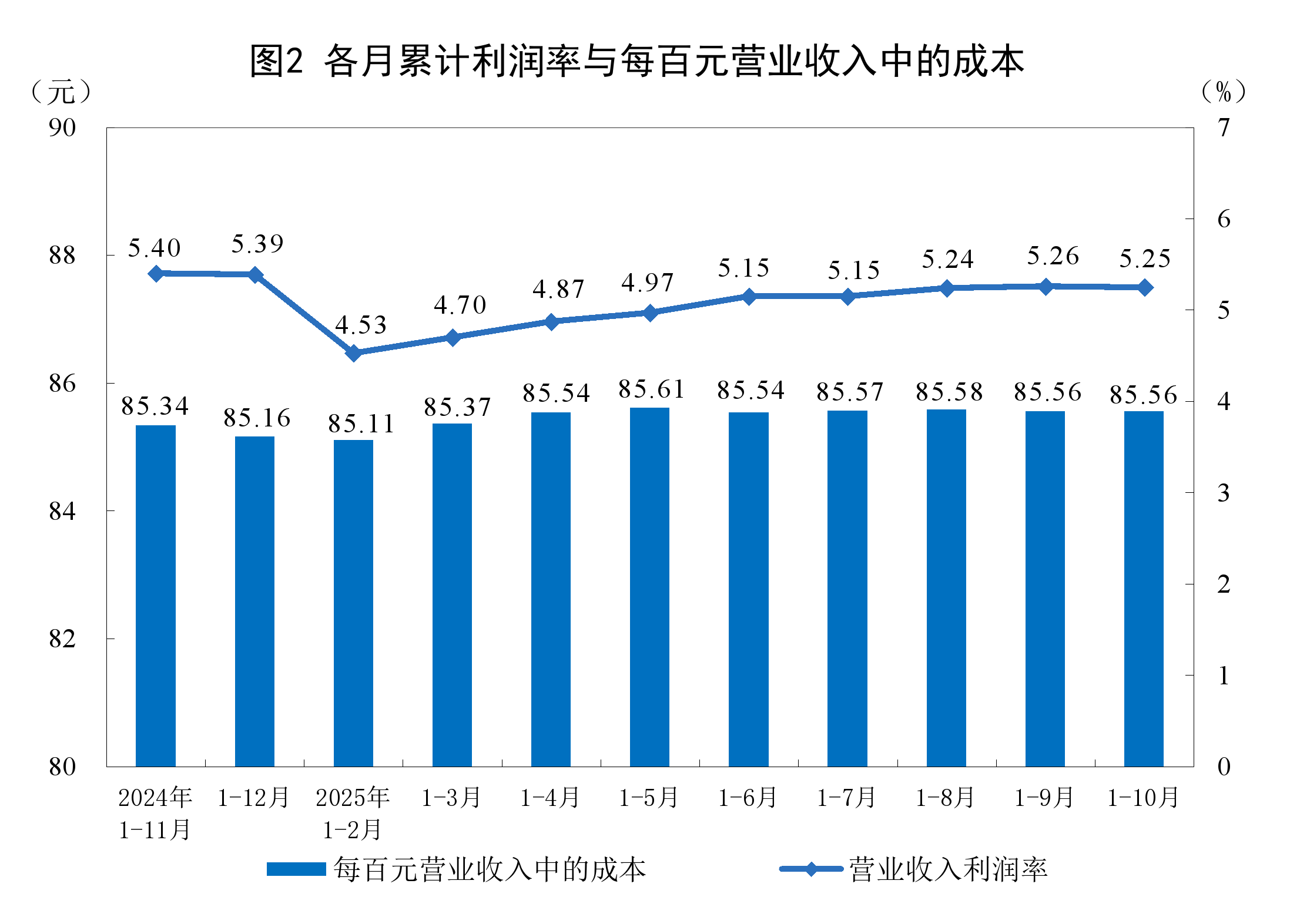 开封市成都企业企业价值增长(2021成都企业100强)