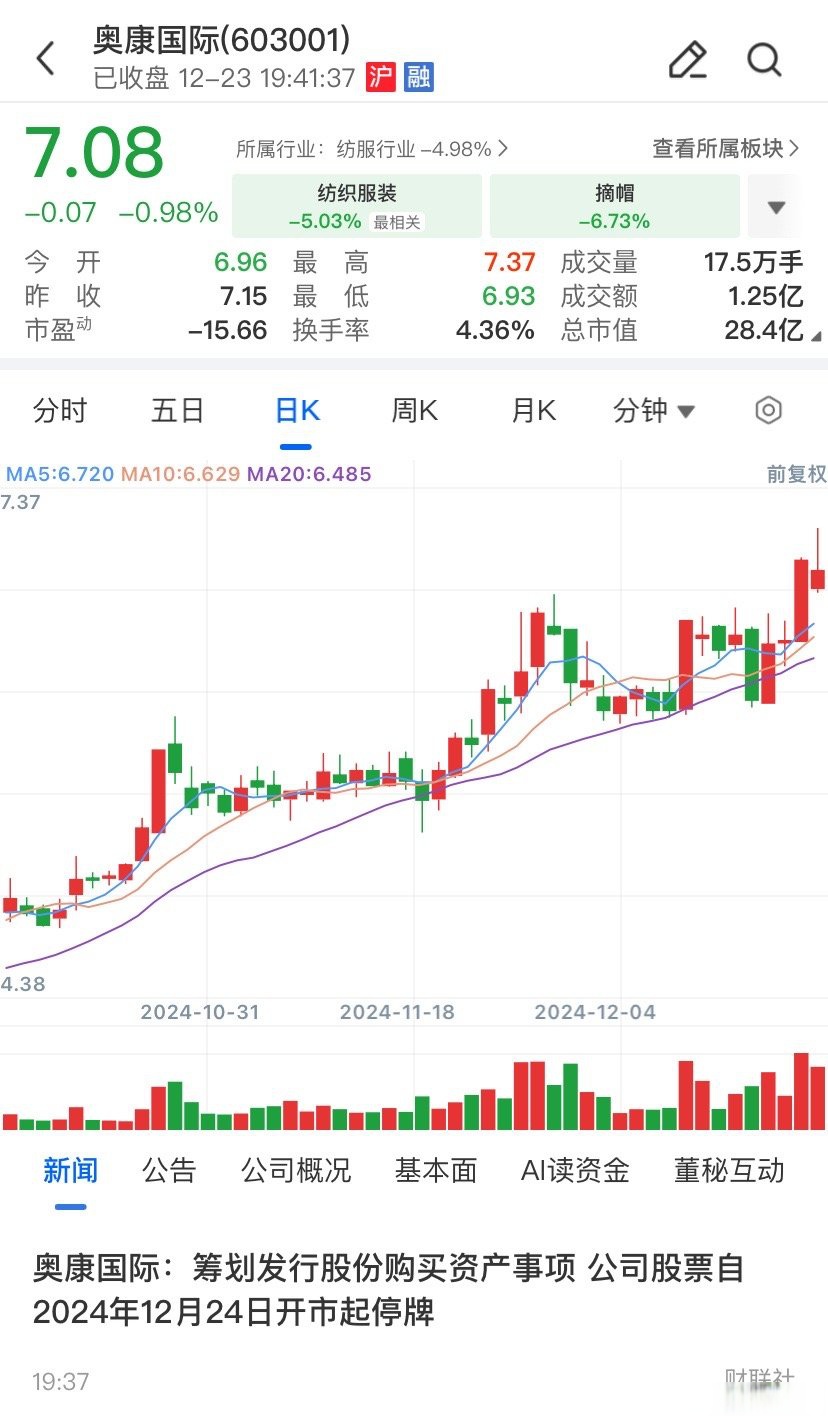 开封市关联交易财税筹划(关联交易财税筹划包括)