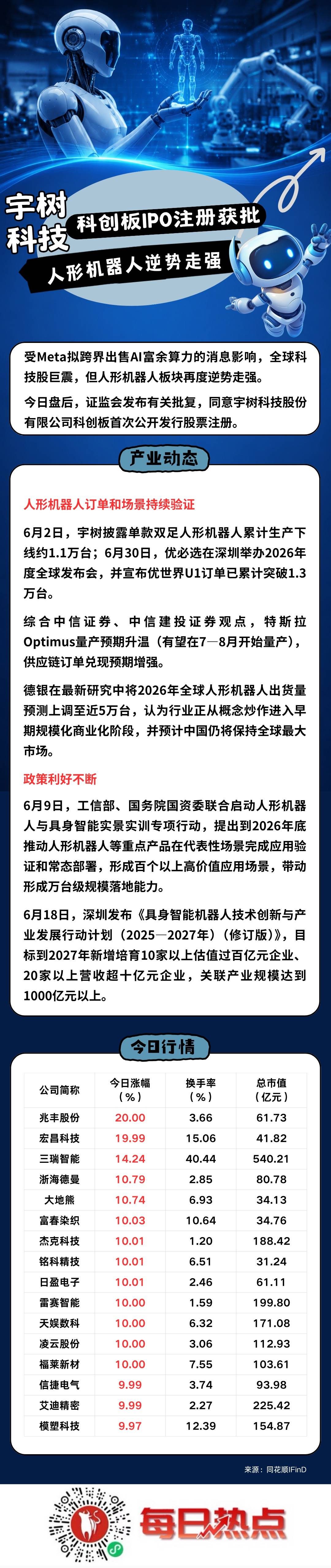 开封市贴身科创板上市机构(科创板拟上市企业名单)