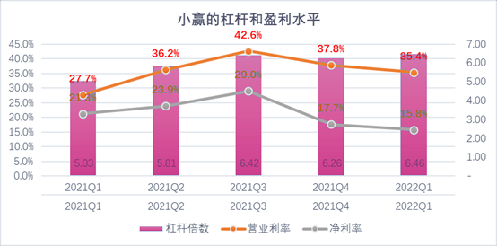 开封市稳增长宠物风险投资(投资宠物行业的基金有哪些)