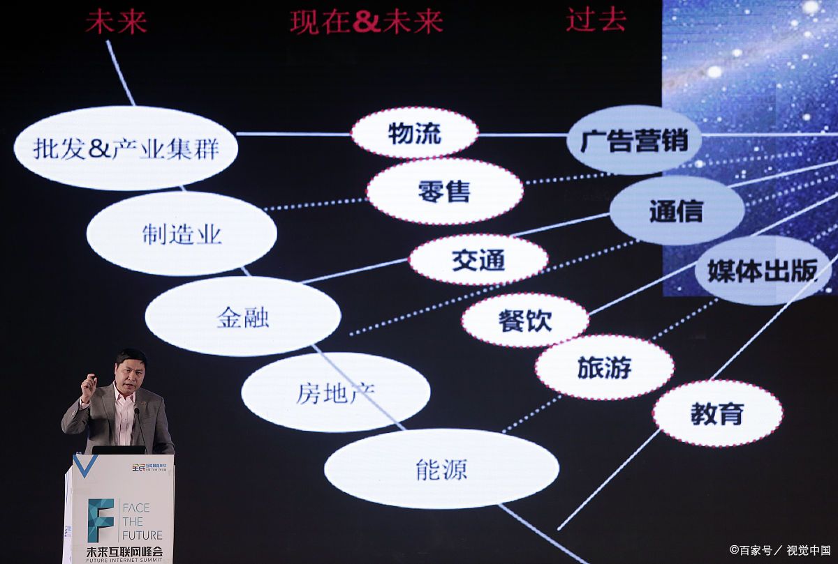 开封市旗舰通讯商业模式升级(远古奇迹s6魔改商业端)