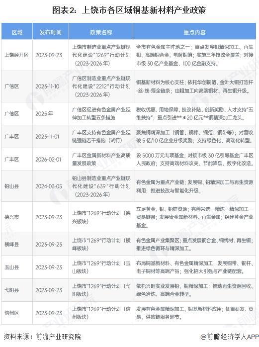 开封市新材料产业投资(2020年中国新材料产业投资机构50强)