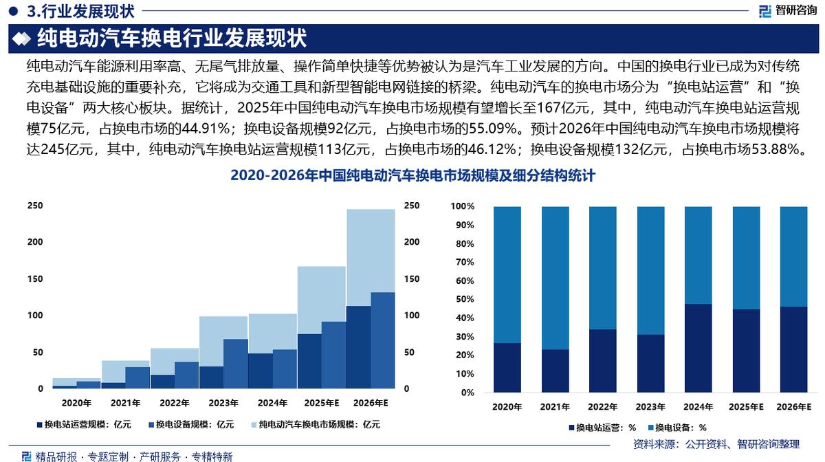 开封市新能源企业竞争分析(新能源汽车竞争战略分析)