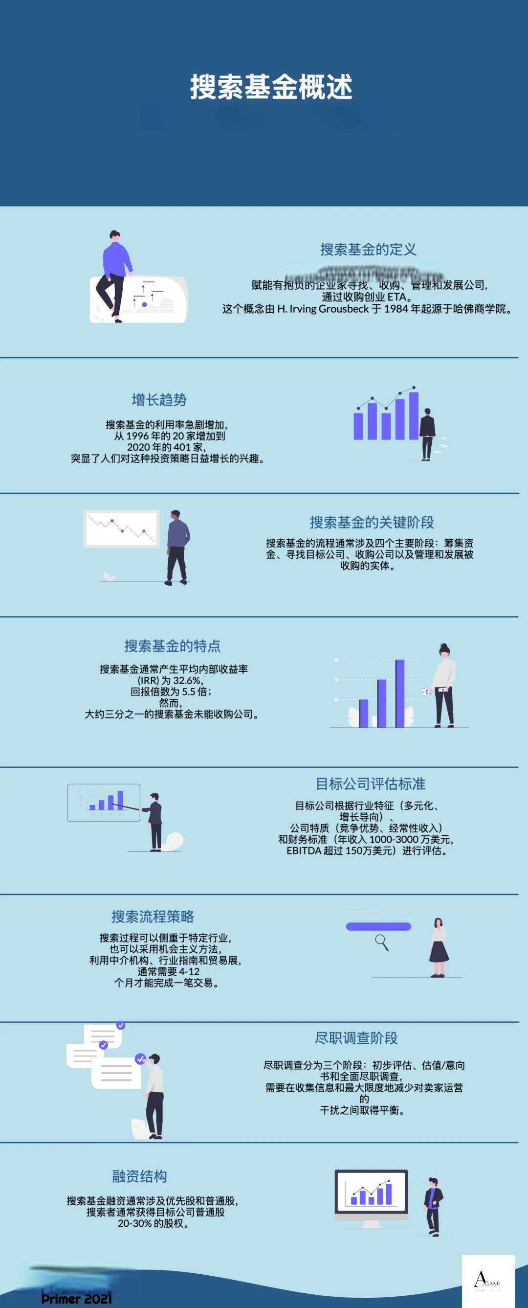 开封市高回报资金管理机构(高回报资金管理机构有哪些)