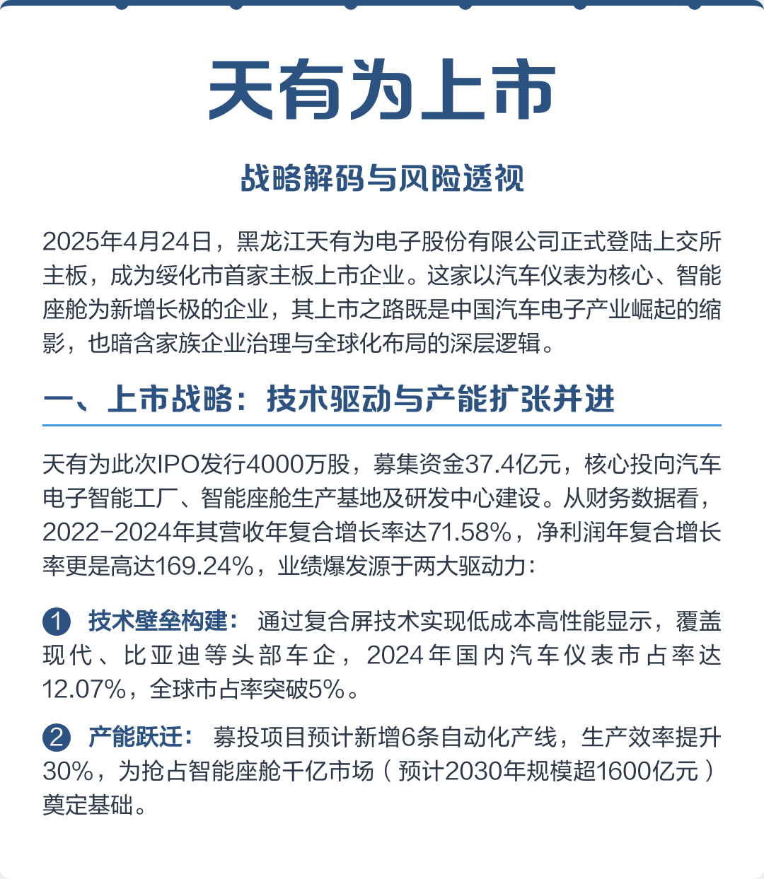 开封市主板上市风险规避(主板上市风险规避策略)