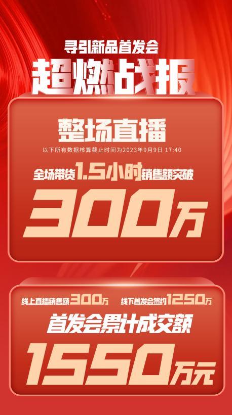 开封市透明消费品品牌升级(透明消费品品牌升级了吗)
