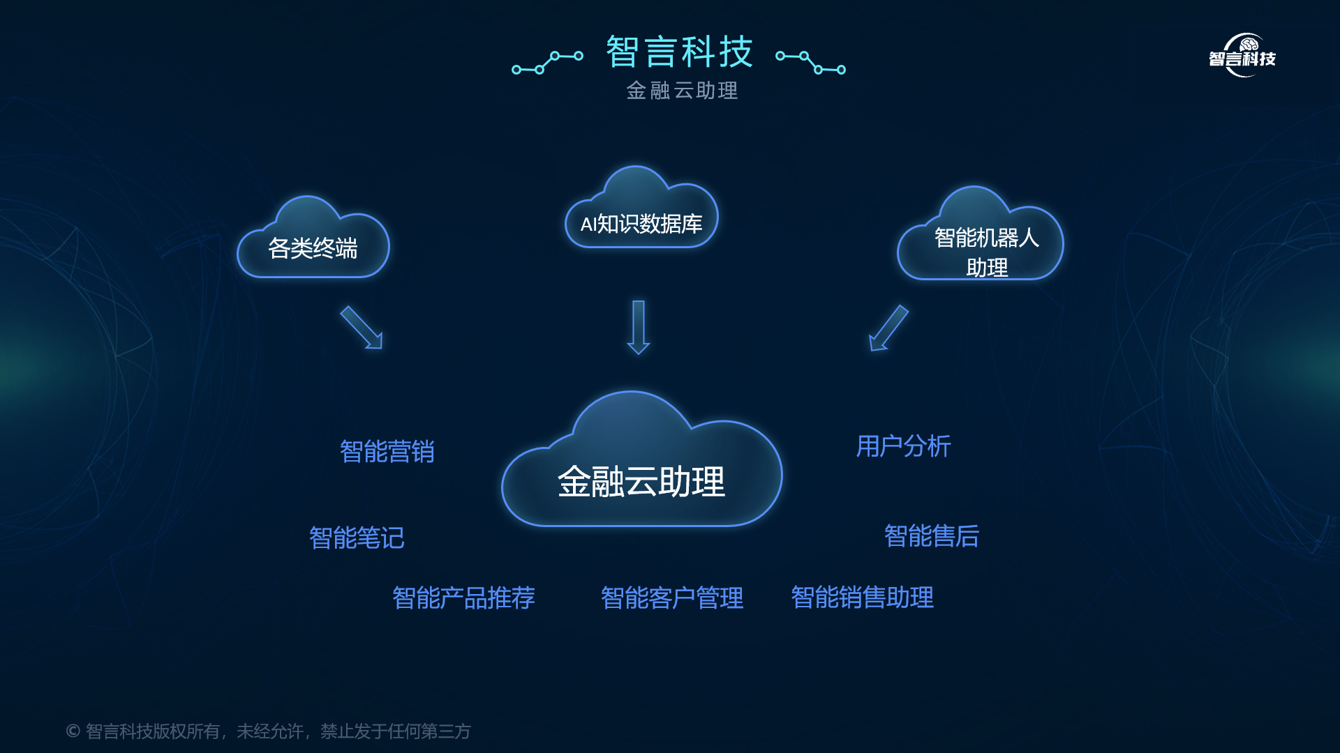 开封市管家式投融资服务(什么是管家式服务,极致的体验)