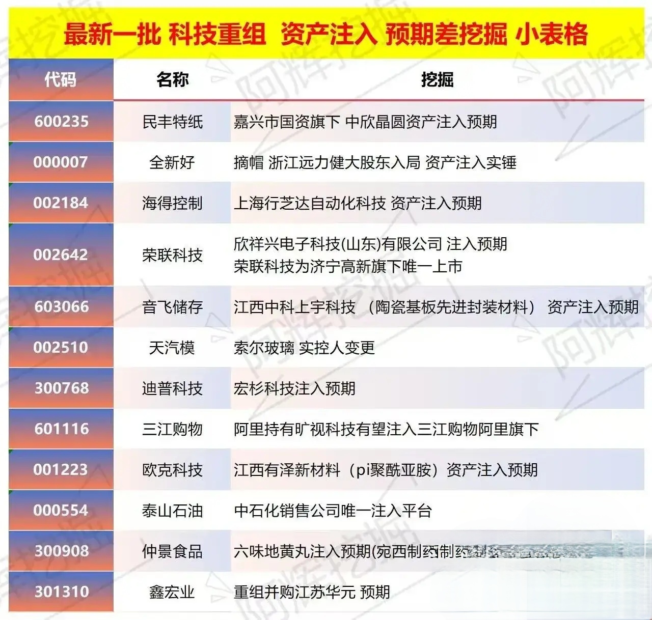 开封市专业股权重组(股权重组的目的)