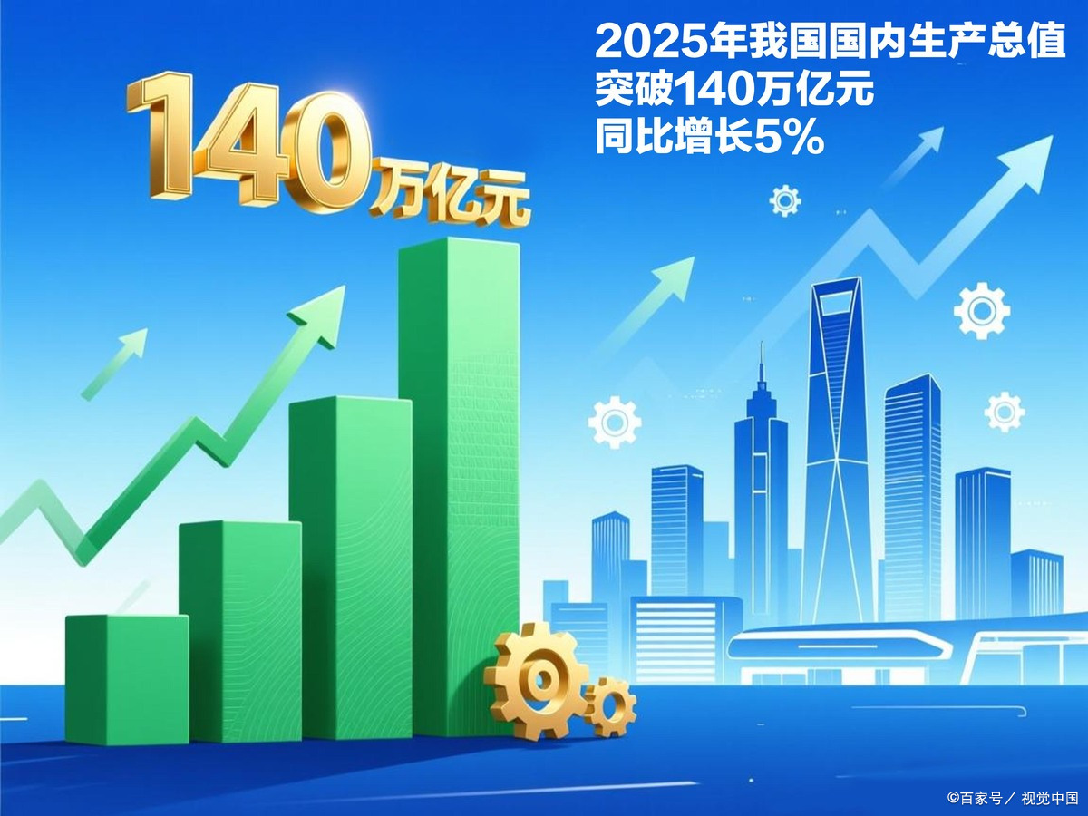 开封市企业价值增长(企业价值增长计算公式)