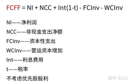 开封市优先股企业价值增长(优先股企业价值增长率怎么算)