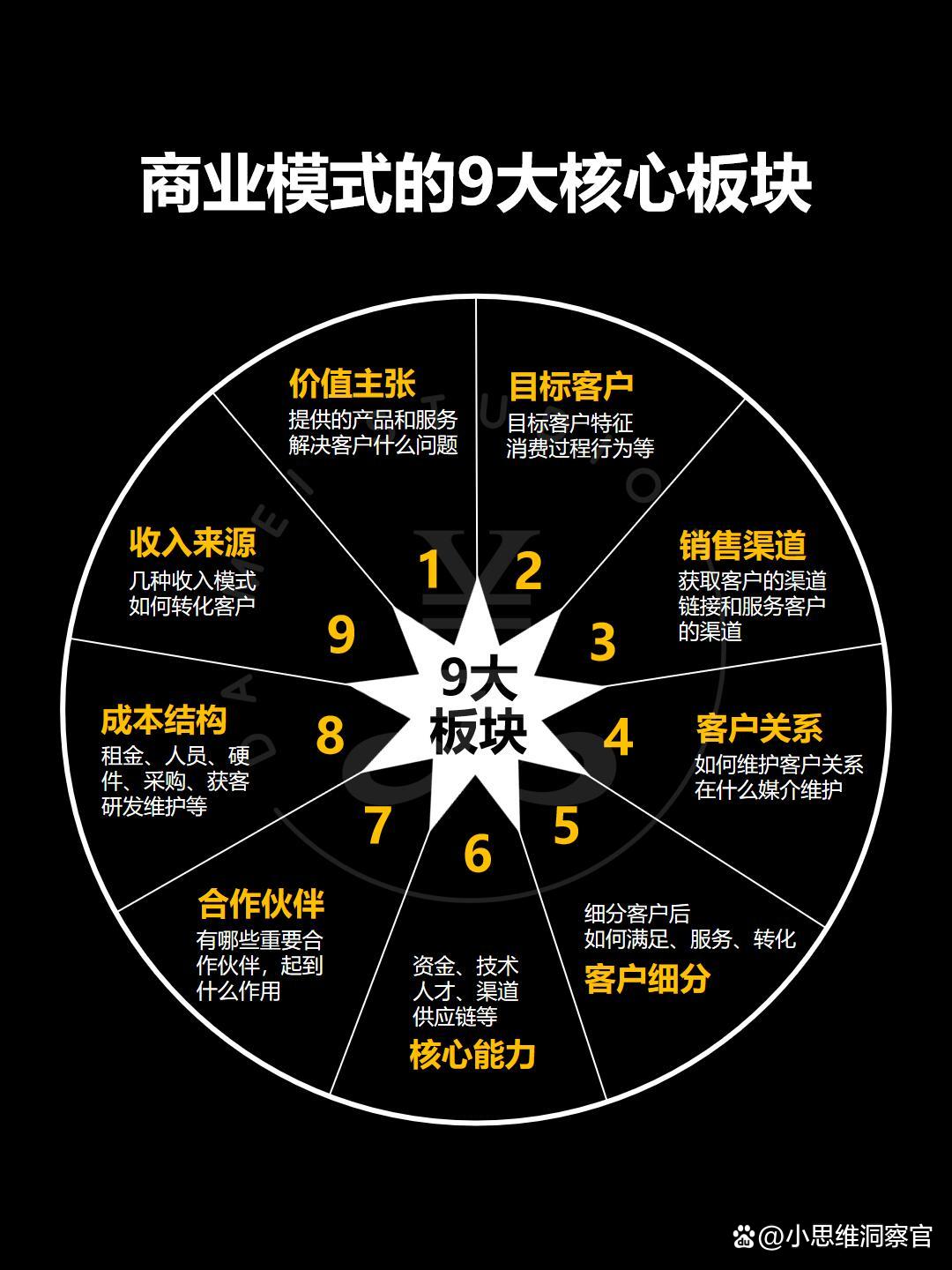 开封市常州专业盈利模型设计(常州专业盈利模型设计公司排名)
