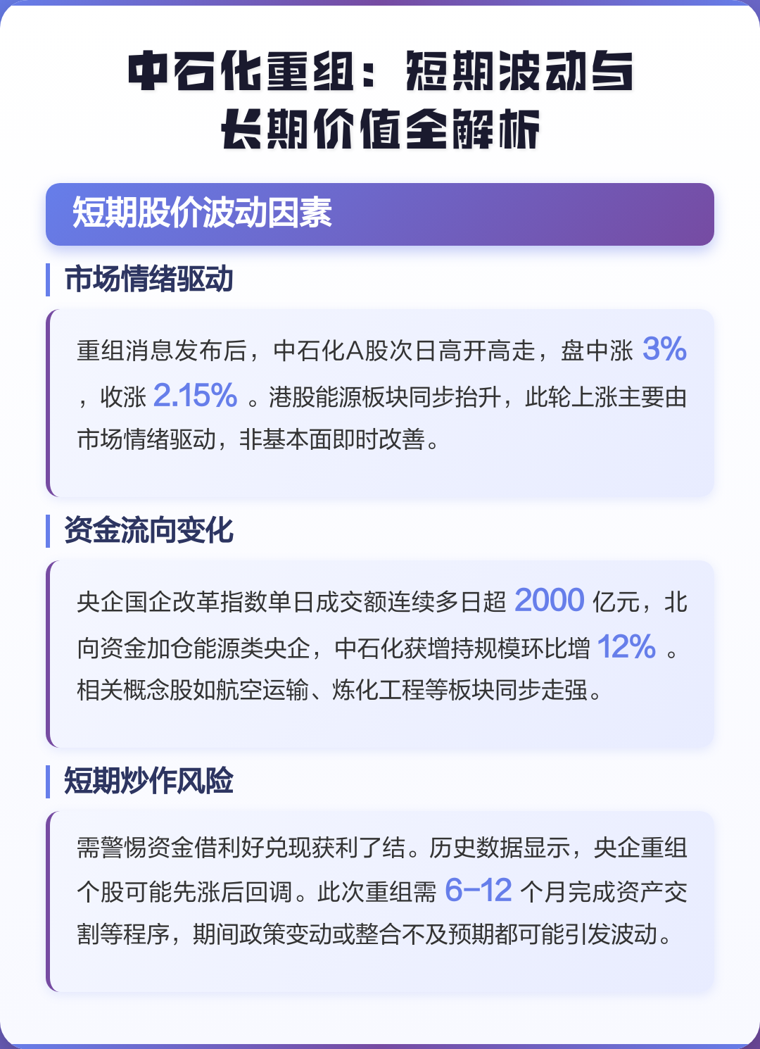 开封市价值驱动业务重组(价值驱动型组织全系统方案)