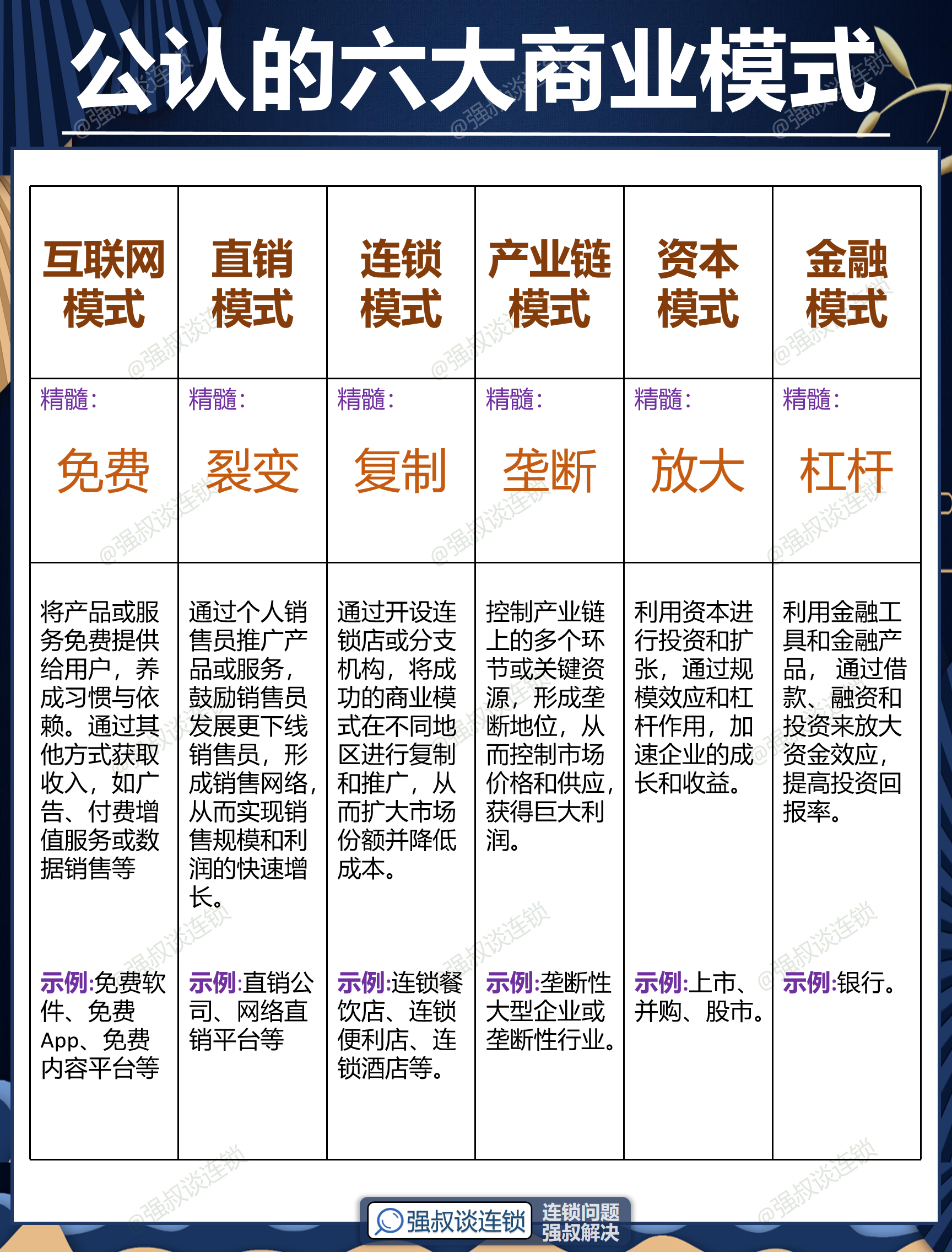 开封市专属动漫商业模式升级(动画版商业模式讲解视频)