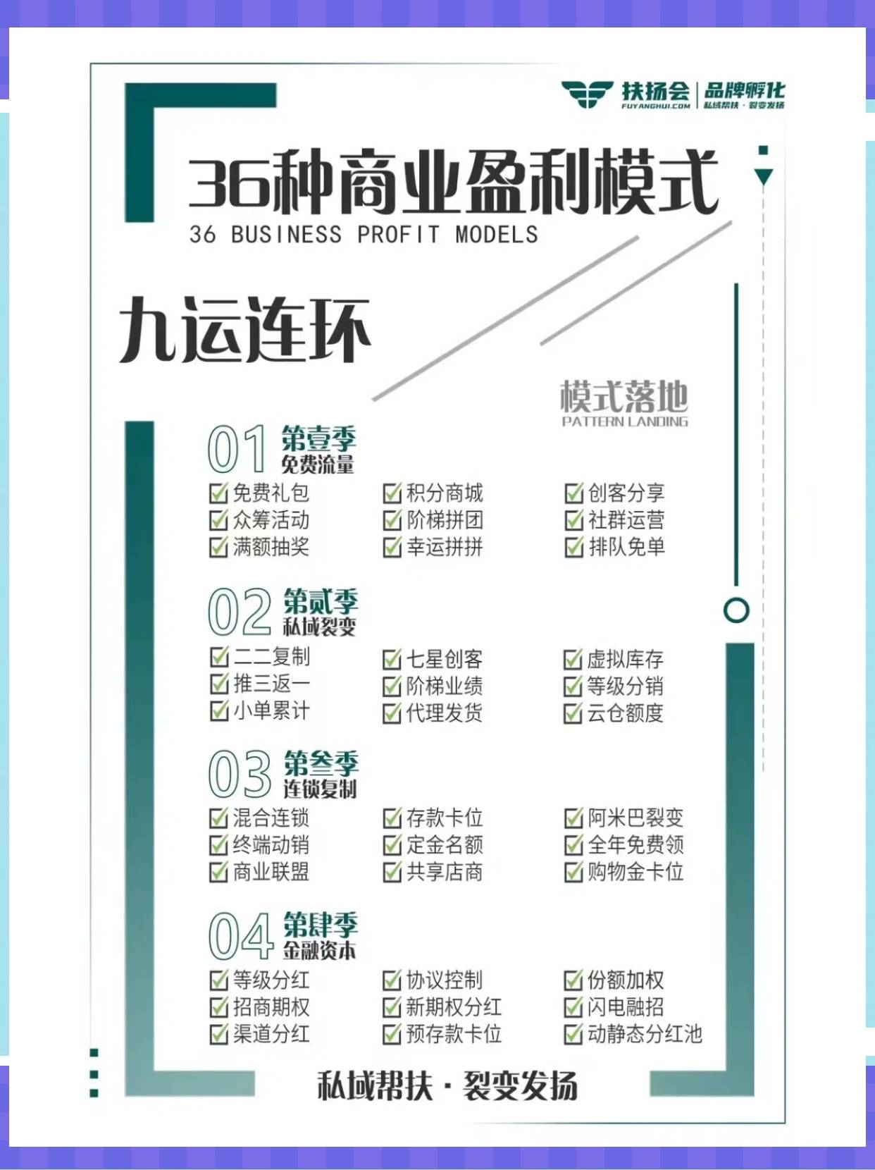 开封市中山专业盈利模型设计(中国十大顶级设计师排名)